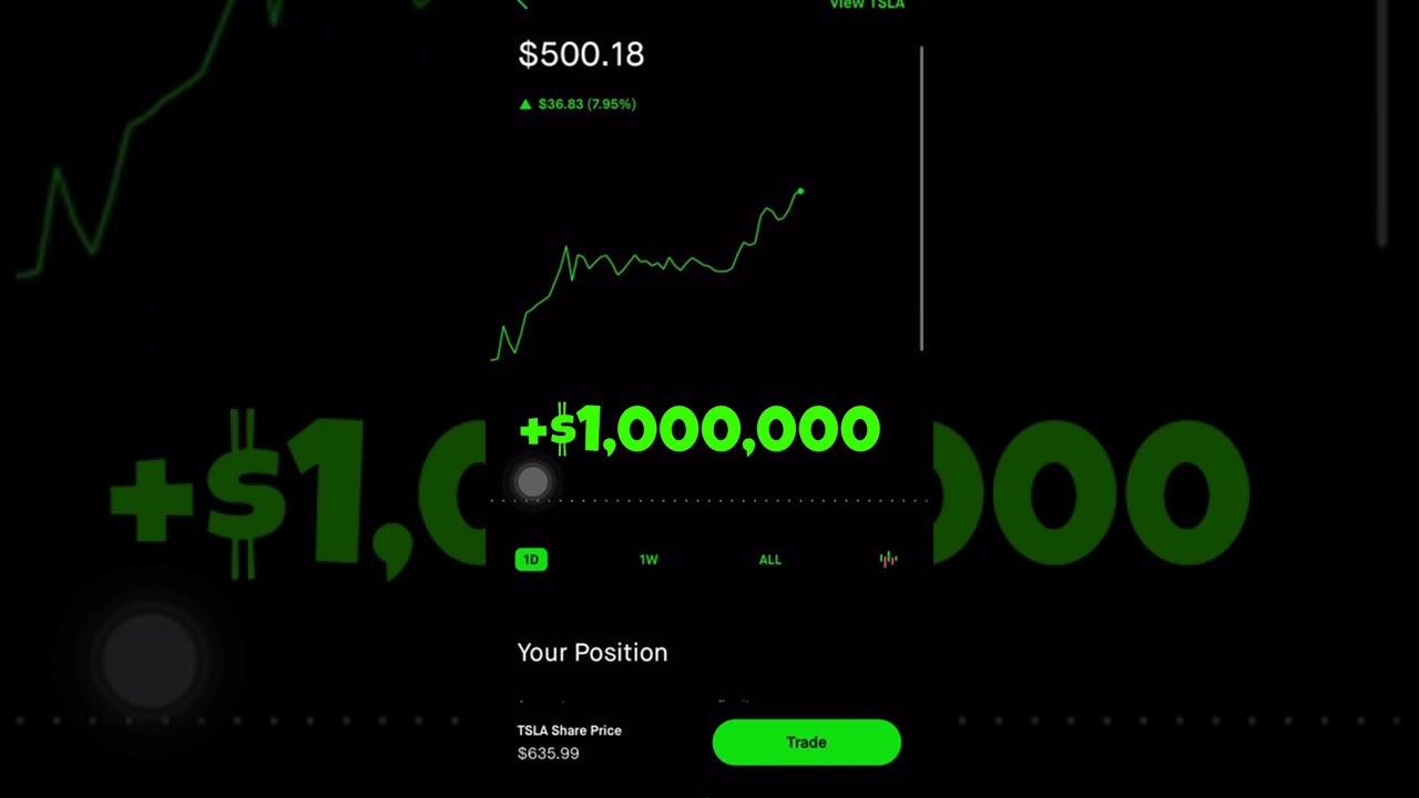 MADE A MILLION OFF $460 ON TESLA ON ROBINHOOD || Wall Street Bets Options Trading