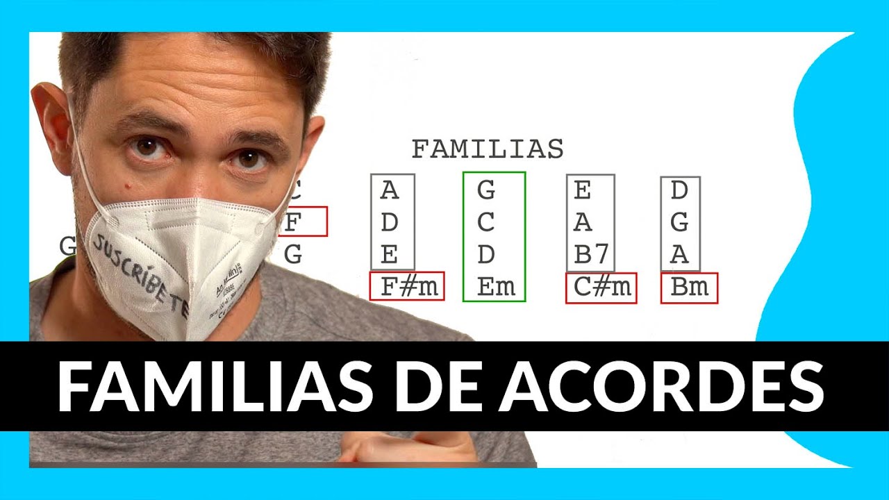 👌 ACORDES por FAMILIAS 👌 ¡Aprende canciones más rápido!