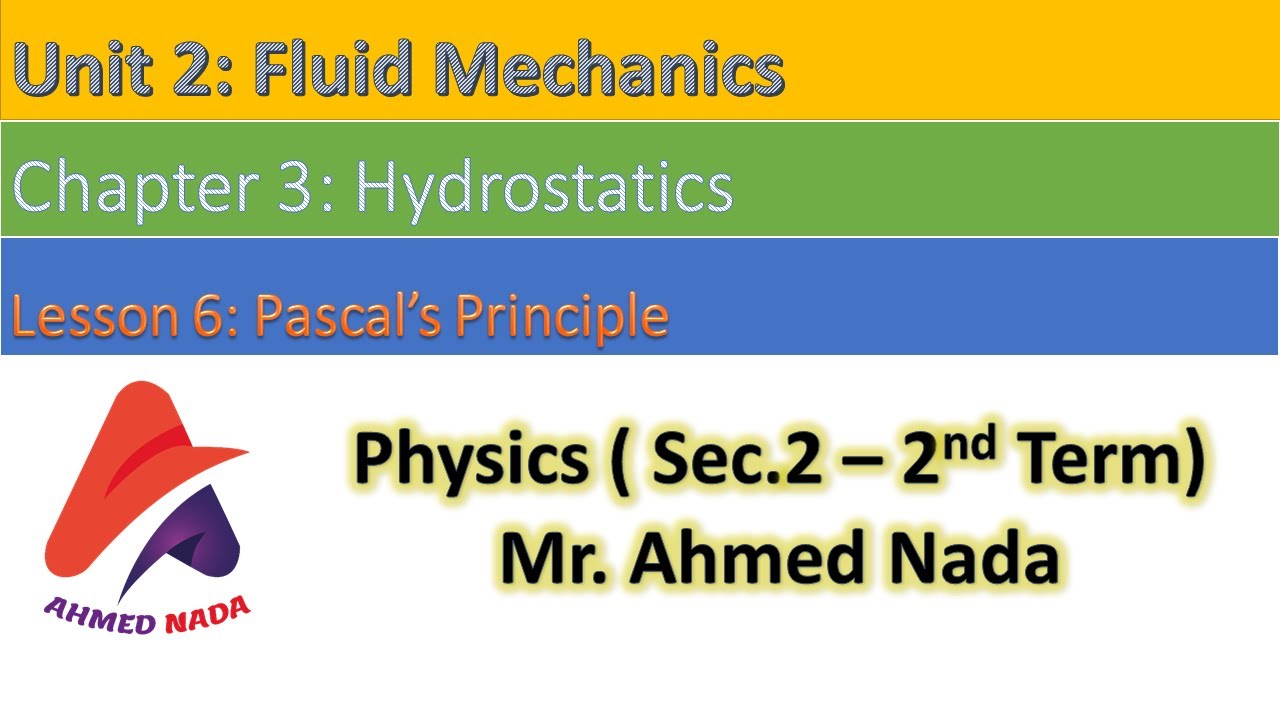 Pascal’s Principle | Physics | Chapter 3 Hydrostatics | Sec 2 | Second Term