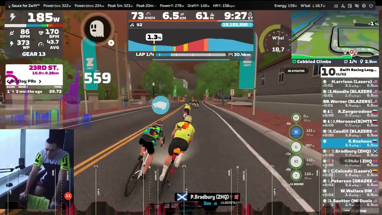 Zwift Racing League: Redline Rally - Open Saffron League Division1 (B) (03-02-2026)