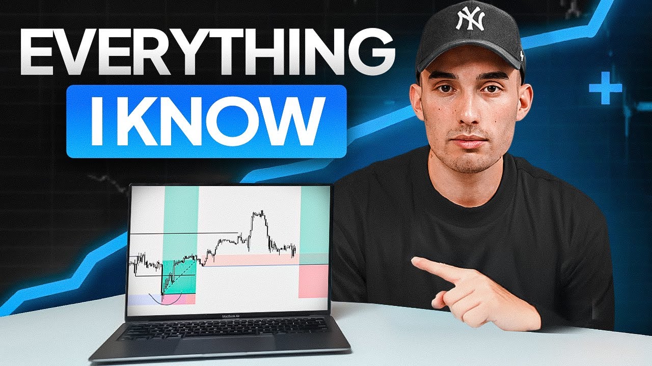 10,000 Hours of Liquidity Trading in a 16 Minute Video