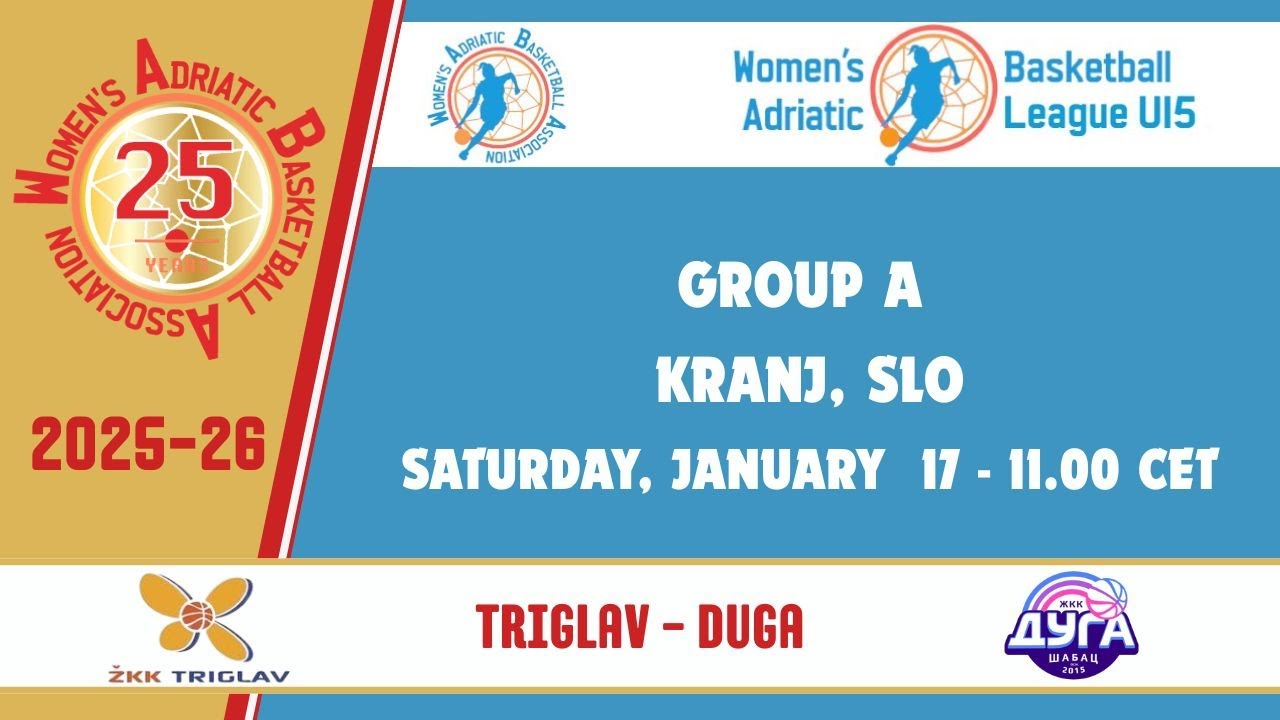 2025-26 WABA U15 Group Stage: Triglav-Duga 17/01 (11.00 CET)