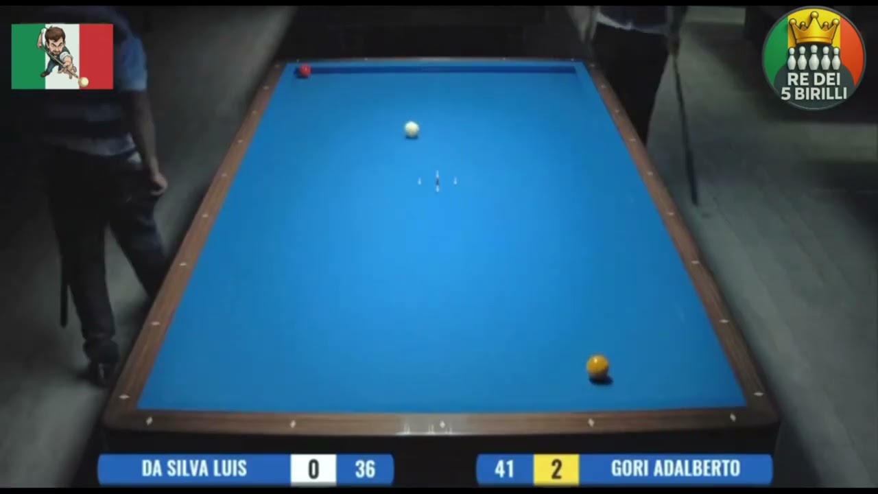 ⏱️ Scambi più rapidi e scelte nette | Da Silva Luis vs Gori Adalberto