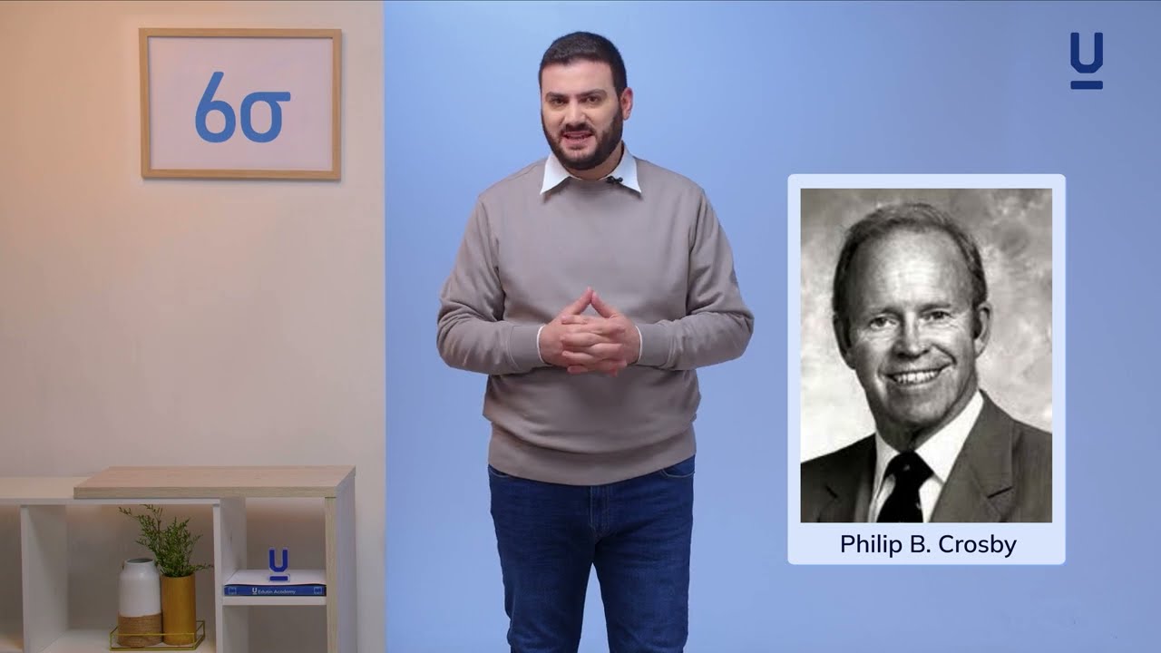 Historia del Six Sigma - Curso de Six Sigma
