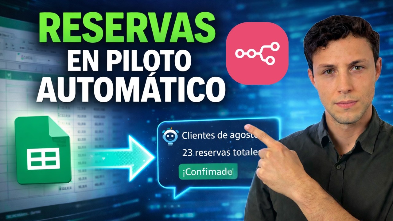 Este AGENTE automatiza todas las consultas de tu Rent a Car automáticamente