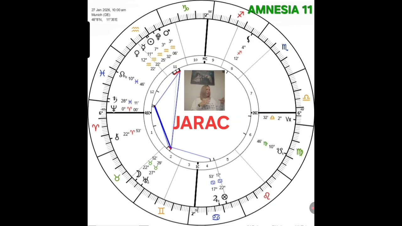 🎯 𝐒̌𝐓𝐎 𝐍𝐀𝐌 𝐃𝐎𝐍𝐎𝐒𝐈 𝐍𝐄𝐏𝐓𝐔𝐍 𝐔 𝐎𝐕𝐍𝐔 𝐨𝐝 𝟐𝟕. #𝐣𝐚𝐧𝐮𝐚𝐫? ⚠️ 𝐈𝐃𝐄𝐀𝐋𝐈𝐙𝐀𝐂𝐈𝐉𝐀 𝐈 𝐅𝐀𝐍𝐓𝐀𝐙𝐈𝐉𝐀 #jarac ✨️