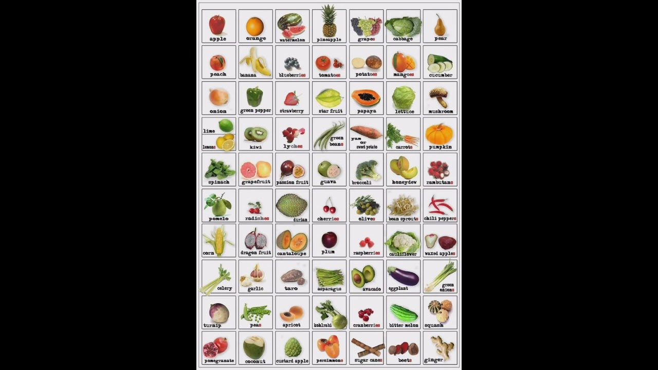 Mix fruits and vegetables names #shorts