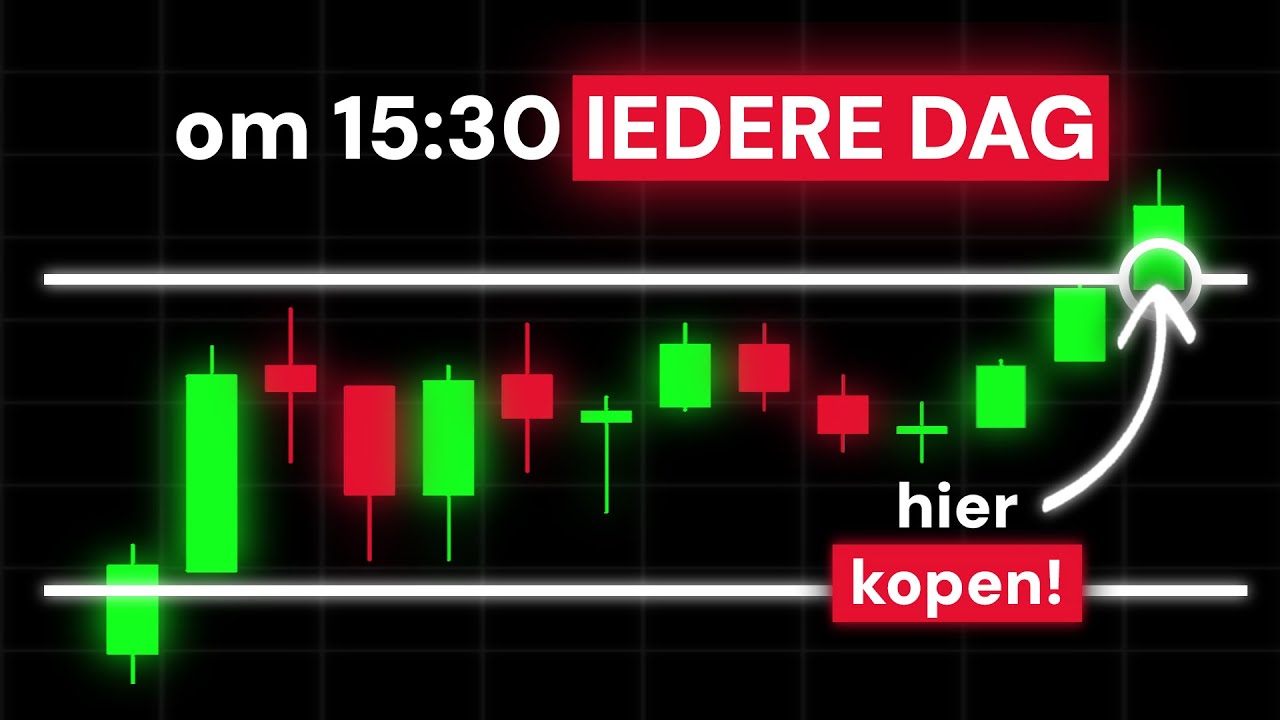 Maak Dagelijks Winst met deze Simpele Daytrading Strategie (ORB Uitleg)