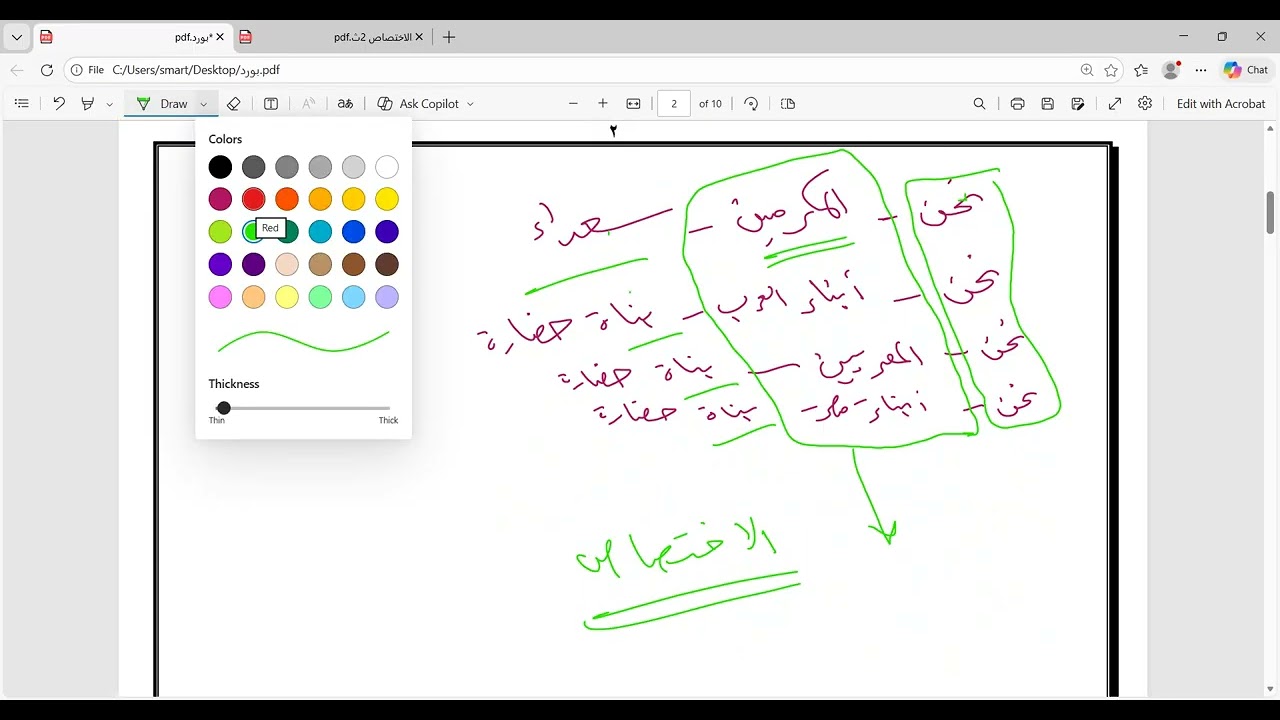 2ث  الاختصاص