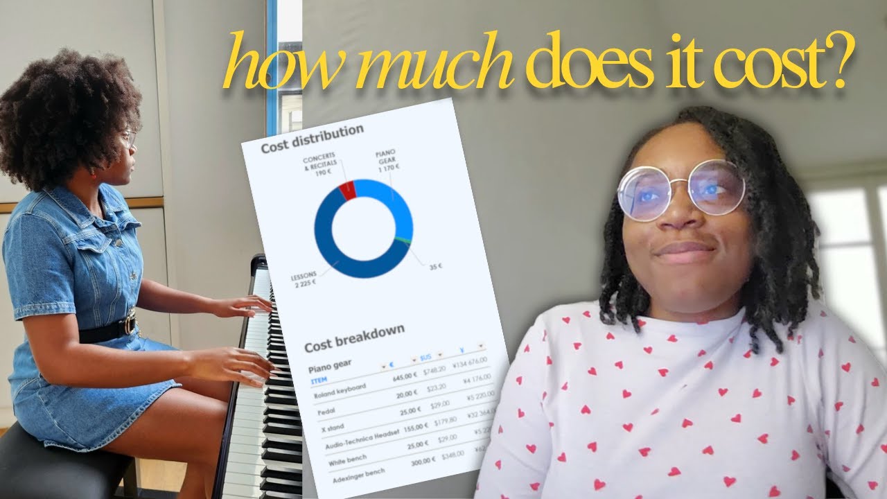 What it really cost me to start the piano | my first year spending breakdown