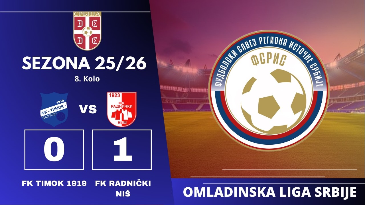 FK Timok 1919-FK Radnički Niš (8. Kolo Omladinska Liga Srbije 25/26)