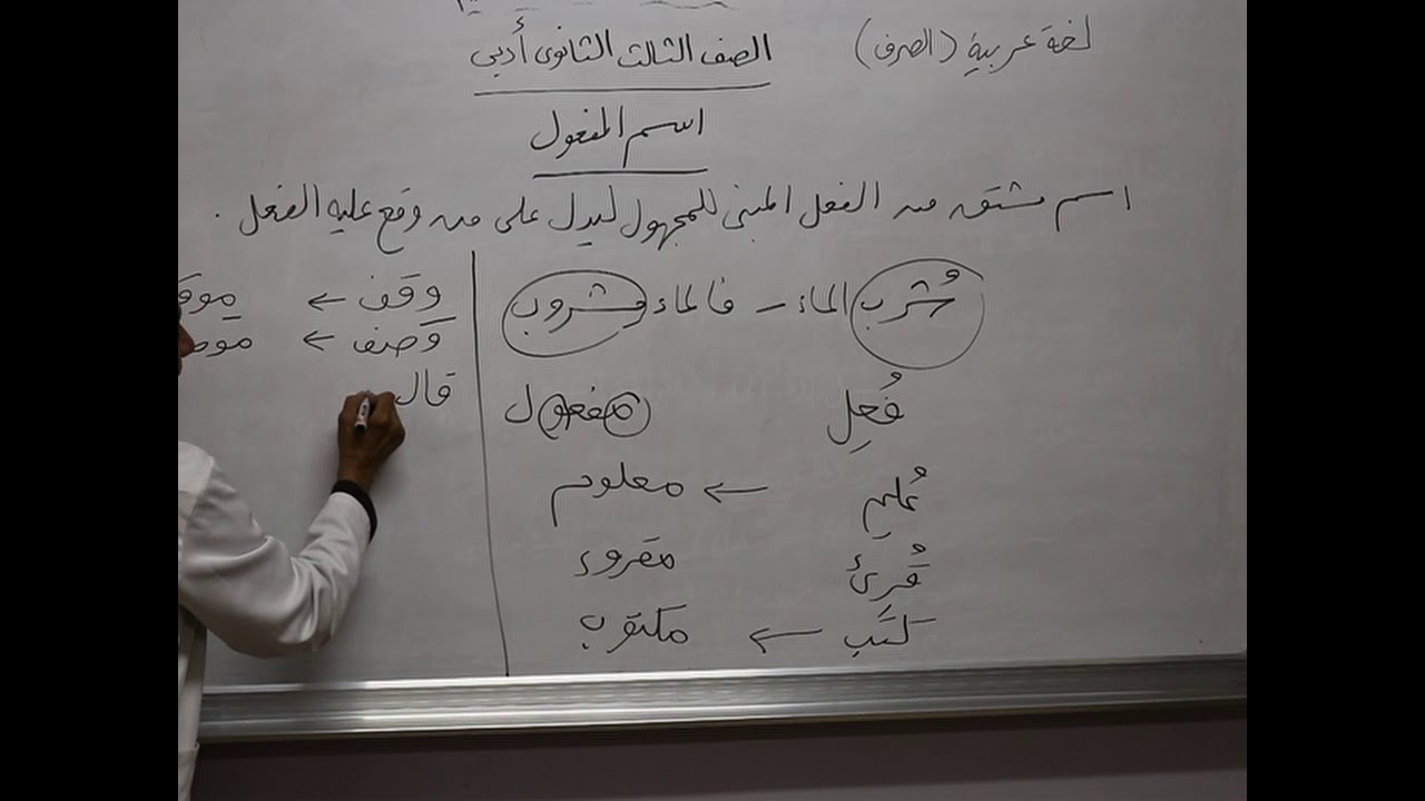 مادة اللغة العربية للصف الثالث الثانوي الادبي/    نحو  صرف اسم المفعول