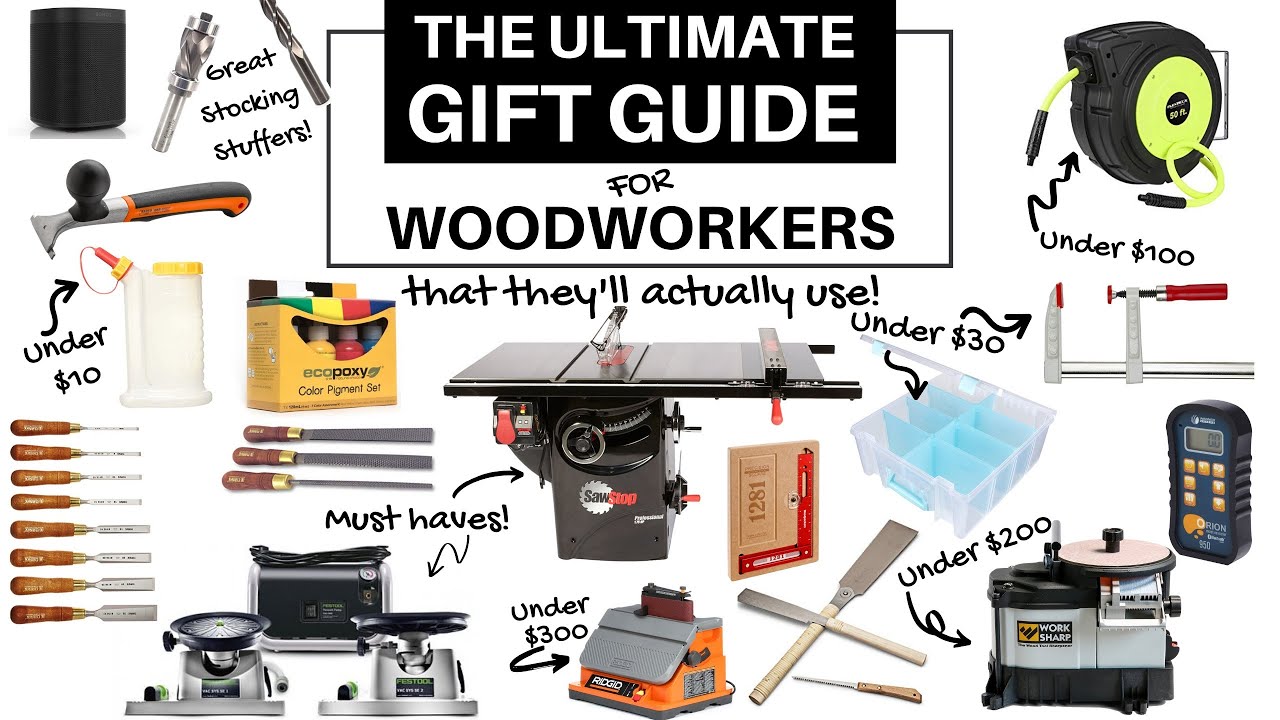 Ultimate Gift Guide for Woodworkers&mdash;Gift Guide 2020