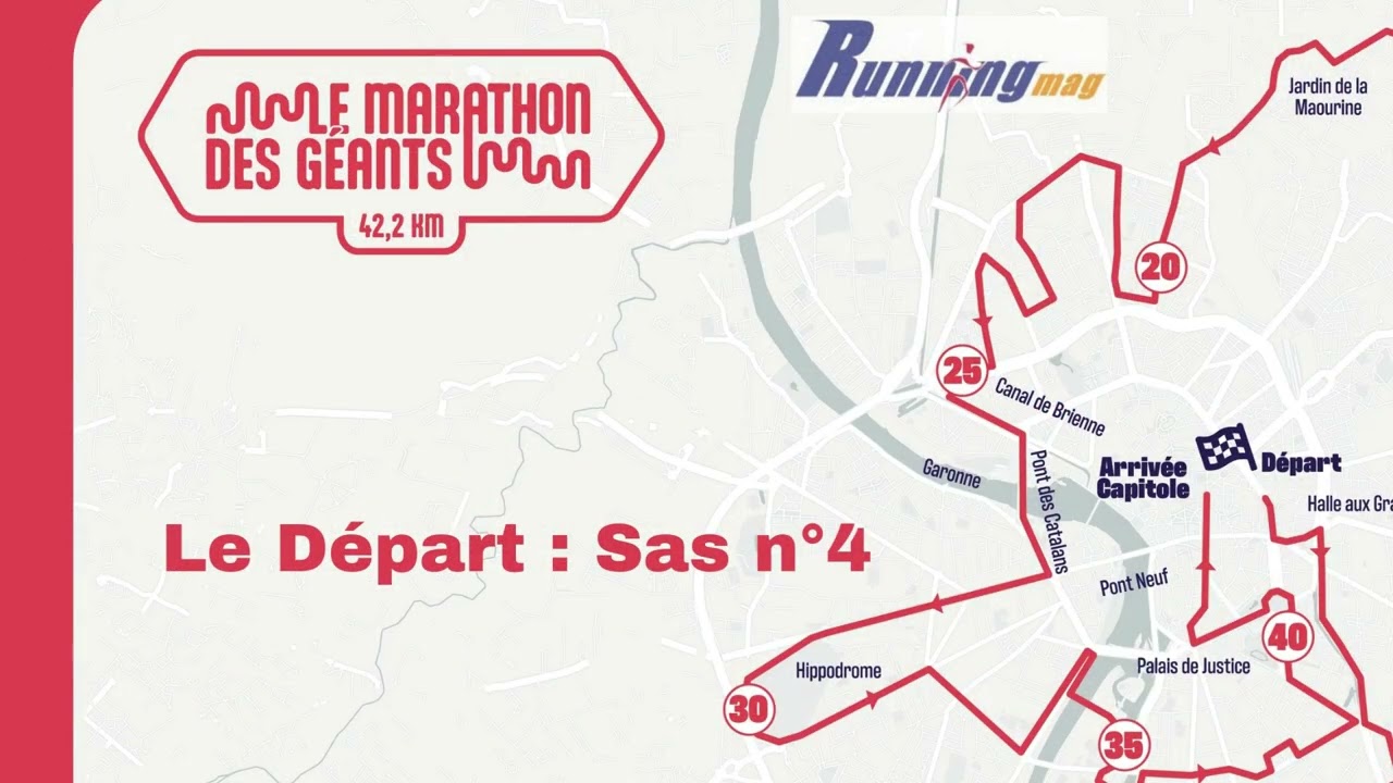 Marathon de Toulouse 2024 Le Départ