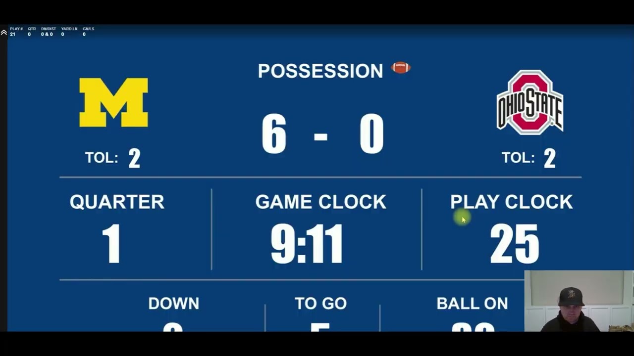 Ohio State vs Michigan All-22 Breakdown
