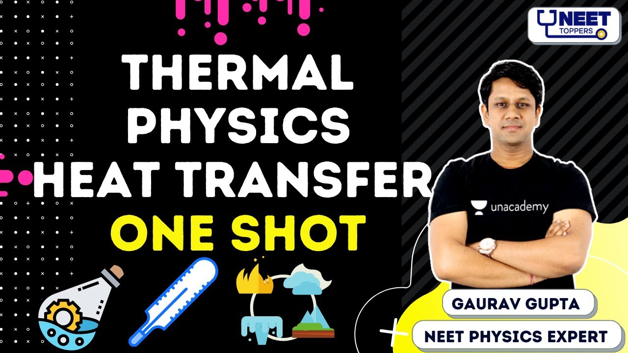 Phoenix 2.0: Physics Most Important Video for NEET 2025 | Unacademy NEET Toppers | #NEET