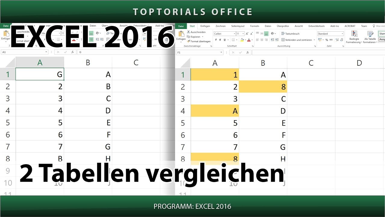 2 Tabellen vergleichen (Excel)