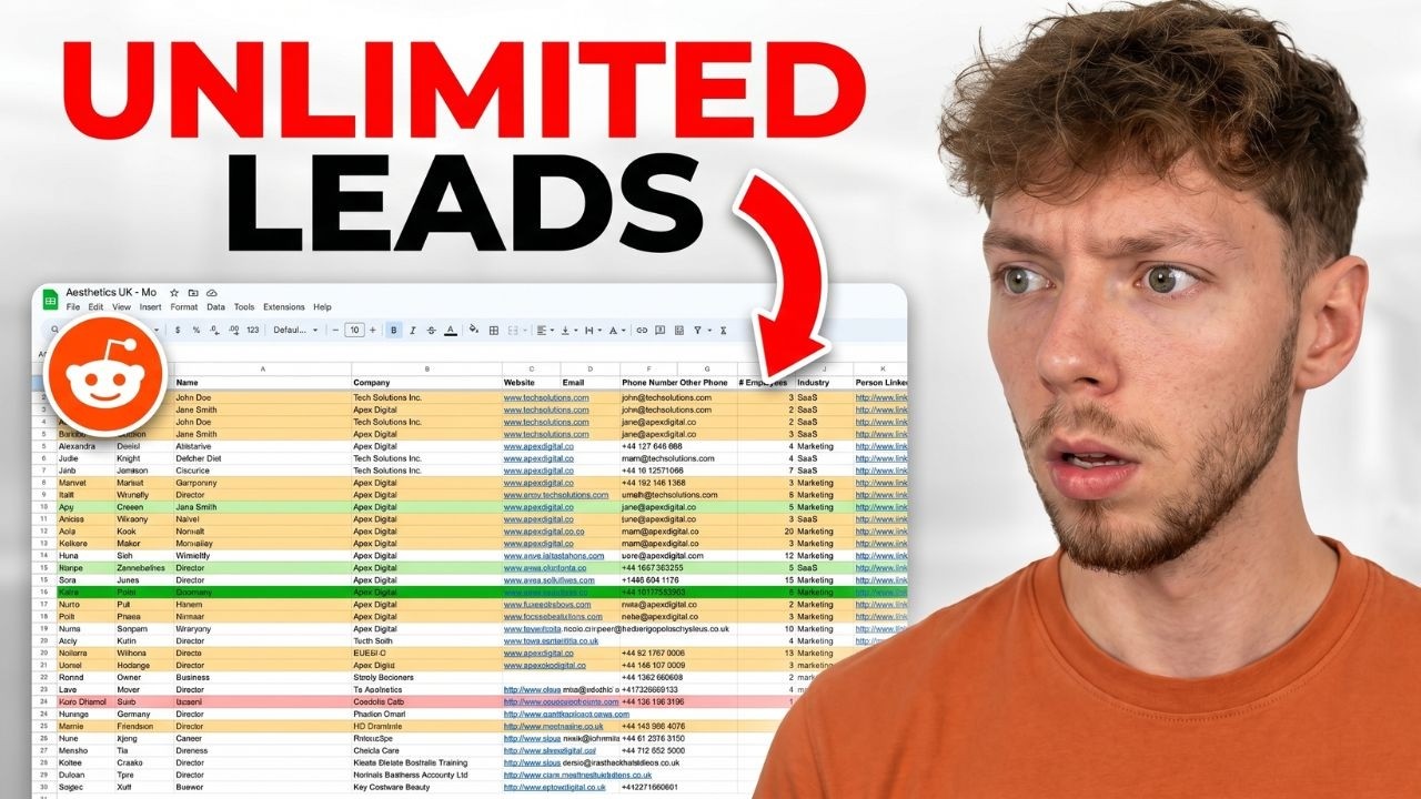 How to Generate Unlimited Leads with Reddit (In Any Niche)