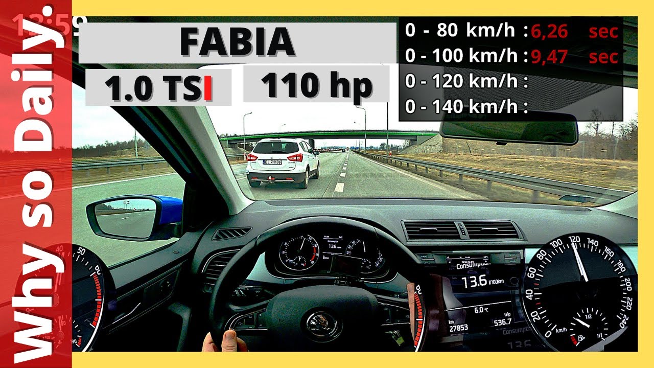 Skoda FABIA  (1.0 TSI 110 hp)| Acceleration, FUEL economy, CITY , POV driving | #07 WhySoDaily