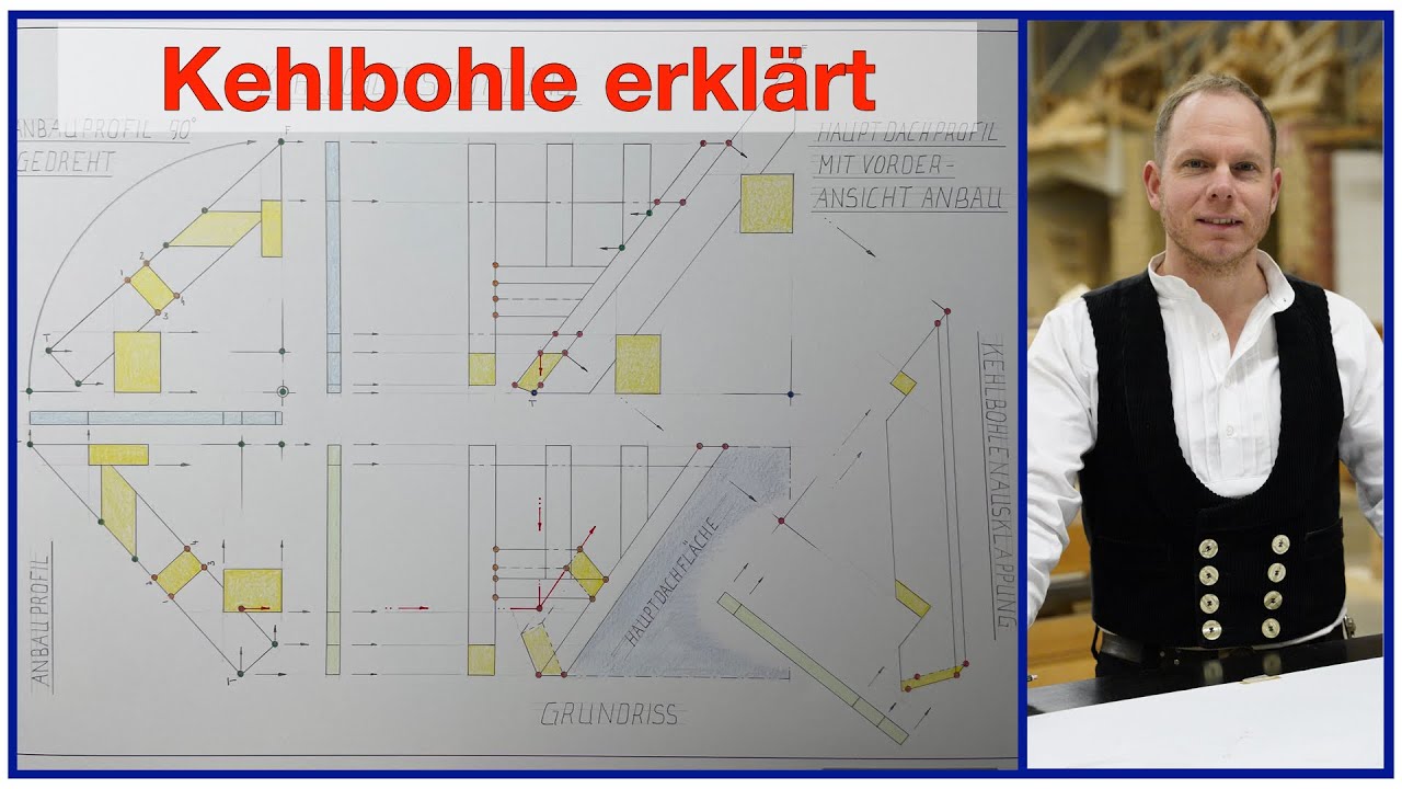 Kehlbohlenschiftung erklärt | Michael Levardi