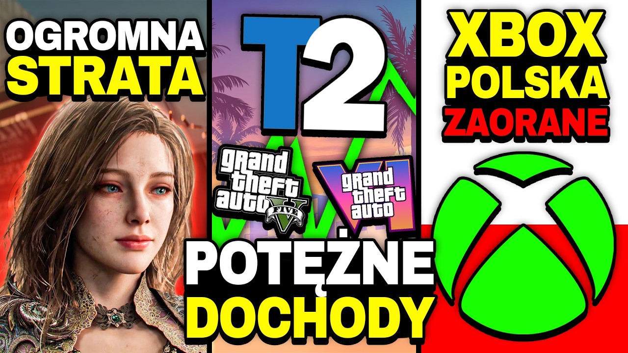 XBOX Zabija Polskie Oddziały &mdash; ABSURDALNE Wyniki Finansowe Take Two &mdash; Strata w Tides of Annihilation