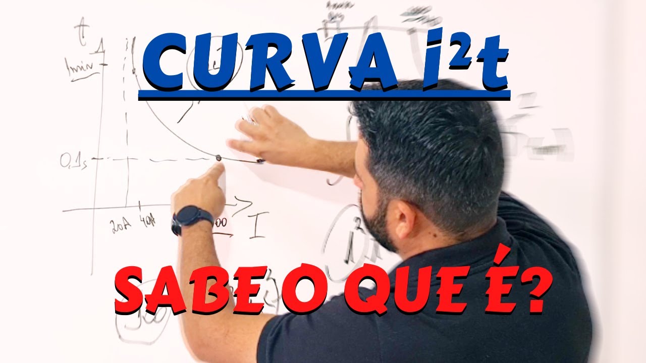 O que é a Curva I²t | A Integral de Joule Utilizada Para a Proteção de Sobrecrrente ? APRENDA AQUI !