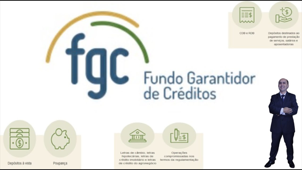 FUNDO GARANTIDOR DE CRÉDITOS MERCADO FINANCEIRO - FGC