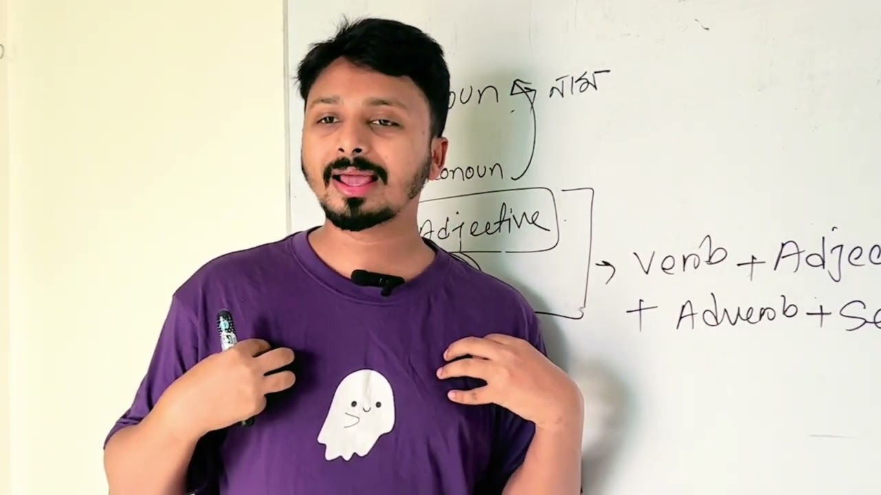 এর চেয়ে সহজ উপায়ে ৮ টি Parts of  speech বুঝানো সম্ভব না। Magic way