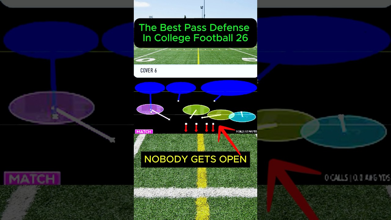 The ULTIMATE Guide To The Best Pass Defense In CFB 26! ✅ (33 Mint Guide)