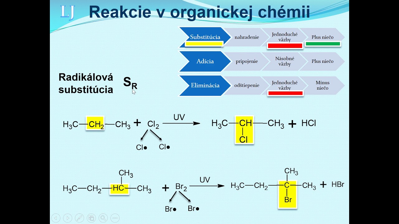 Reakcie v organickej chémii