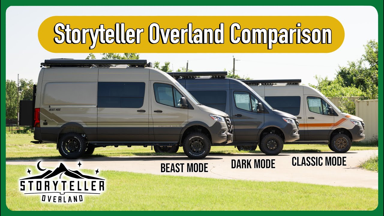 Comparing Storyteller Overland BEAST MODE, DARK MODE, and CLASSIC MODE (2025)