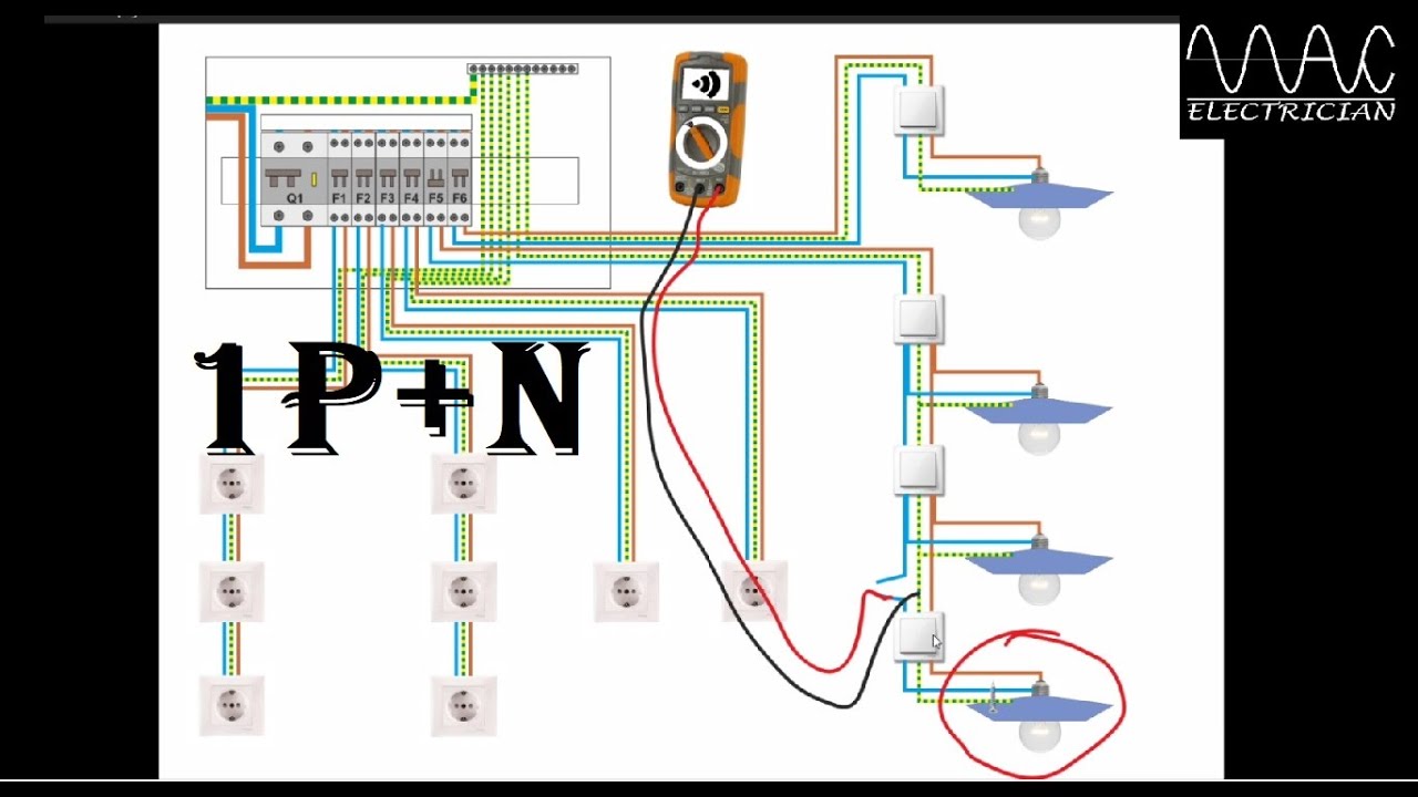 #Electrician - Pasii de identificare al unui defect care deconecteaza DDR-ul in instalatia electrica