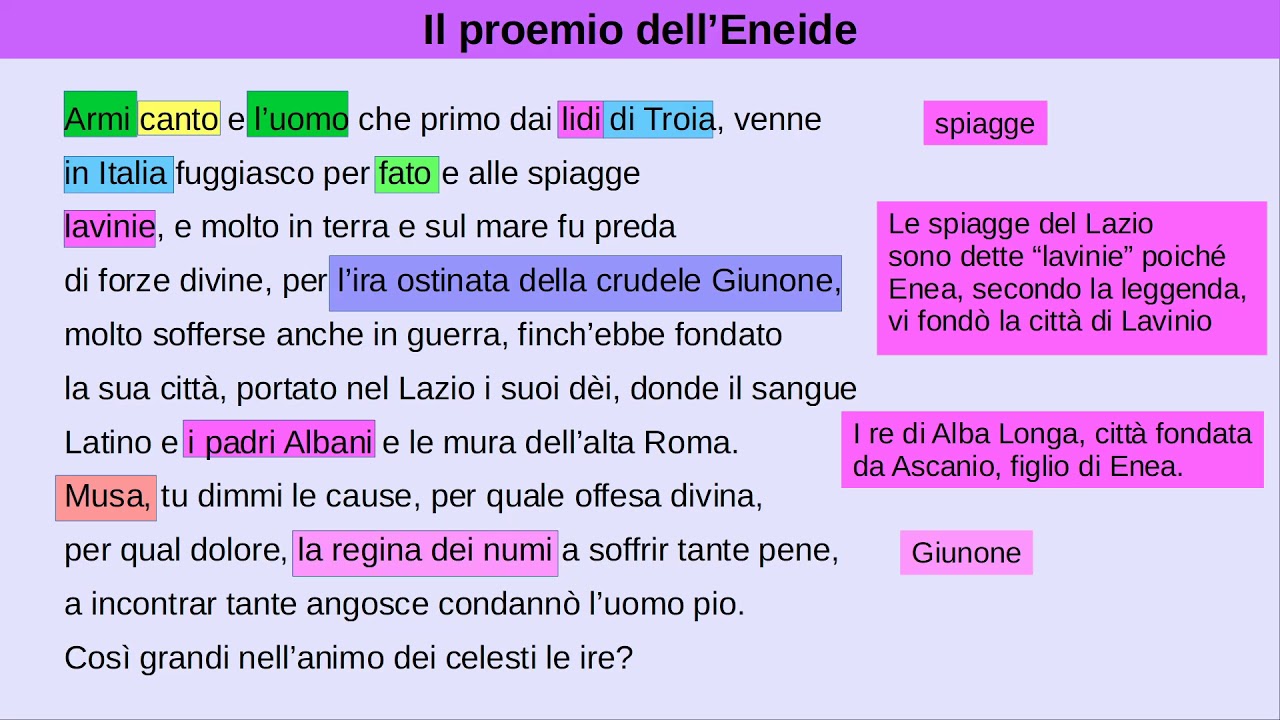 Il proemio dell'Eneide