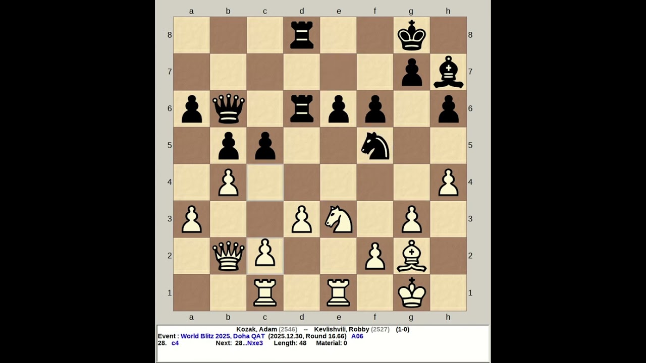 Kozak, Adam vs Kevlishvili, Robby | FIDE World Blitz Chess 2025, Doha Qatar
