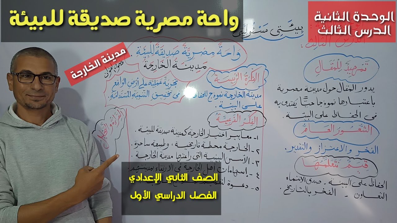 ( واحة مصرية صديقة للبيئة ، مدينة الخارجة ) تحليل وشرح المقال ـ الصف الثاني الإعدادي / فصل دراسي أول