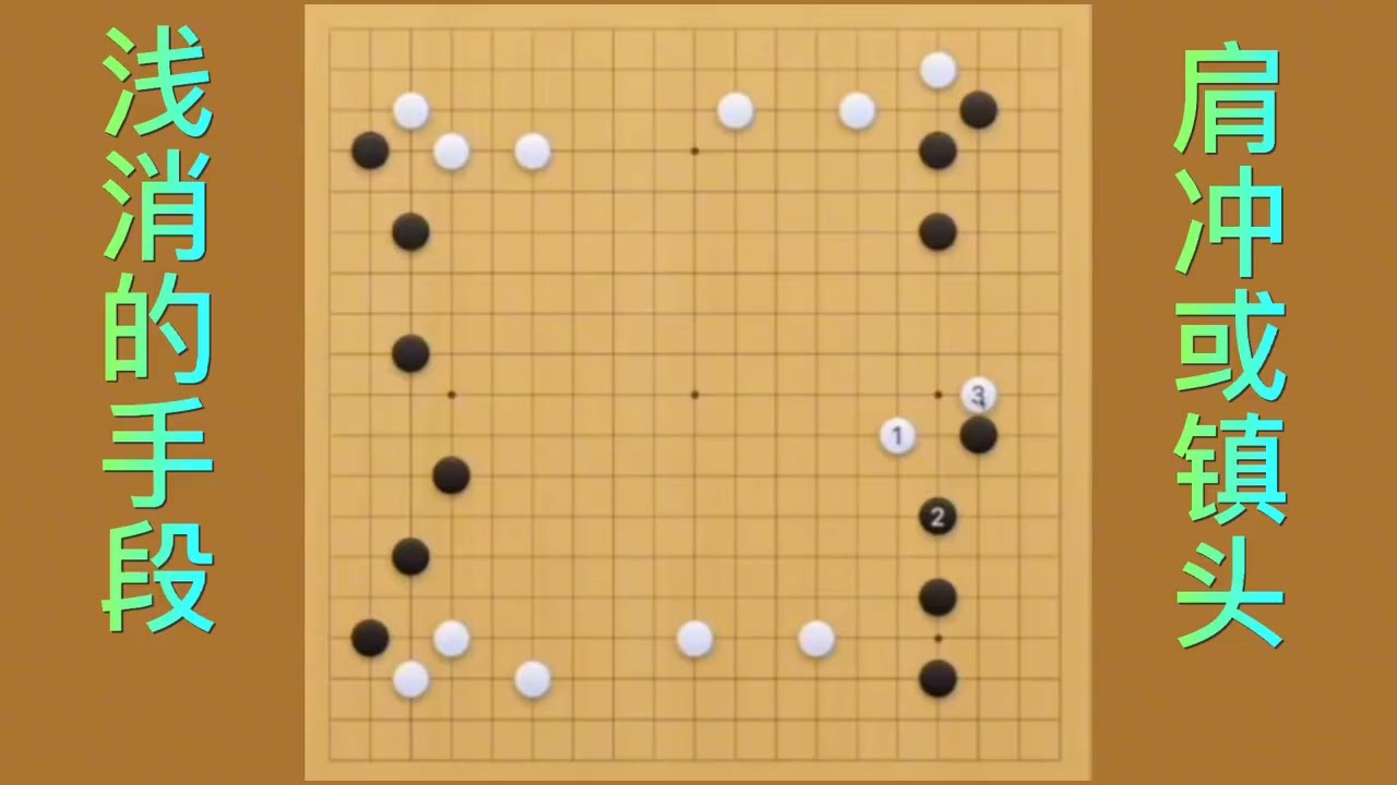 浅消的手段，肩冲或镇头，实战变化。