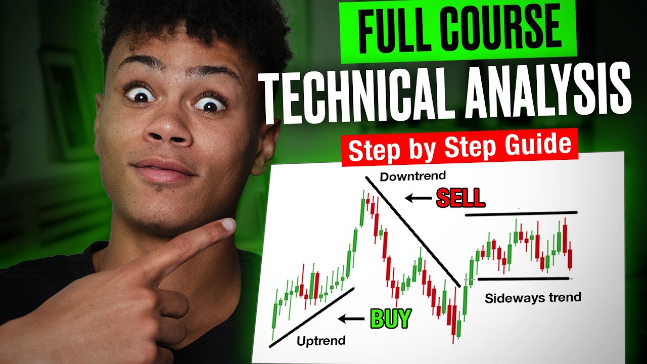 The ONLY Technical Analysis Video You Need in 2024 (Full Beginner Guide)