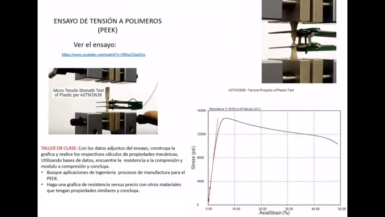 Ensayo de Tensión del PEEK ASTM D638 análisis con Excel y Ces EduPack