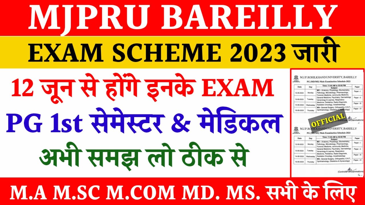 Mjpru exam scheme 2023 | Pg 1st sem exam scheme 2023 | is ansari