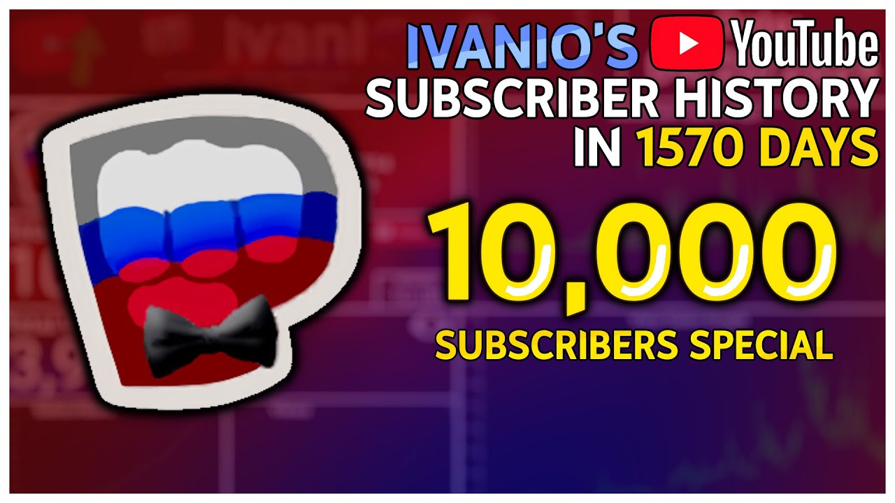 IvanIO's YouTube History: Every Day (10K Special)
