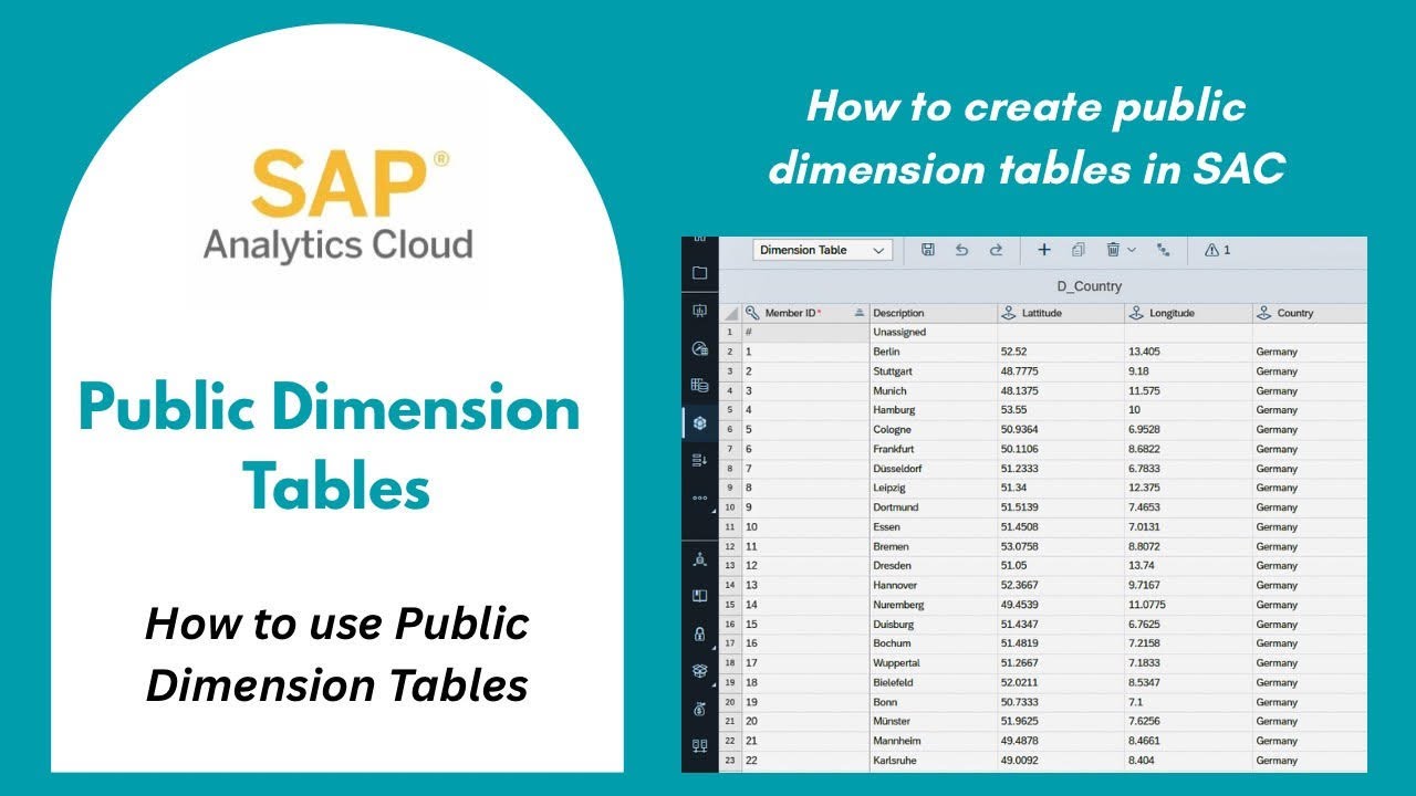 Общедоступная таблица измерений SAP Analytics Cloud: Часть 1