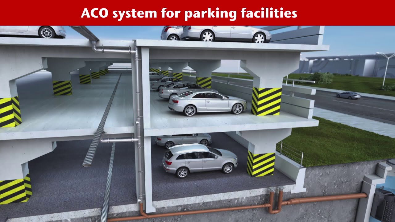 ACO Deckline kanali za parking