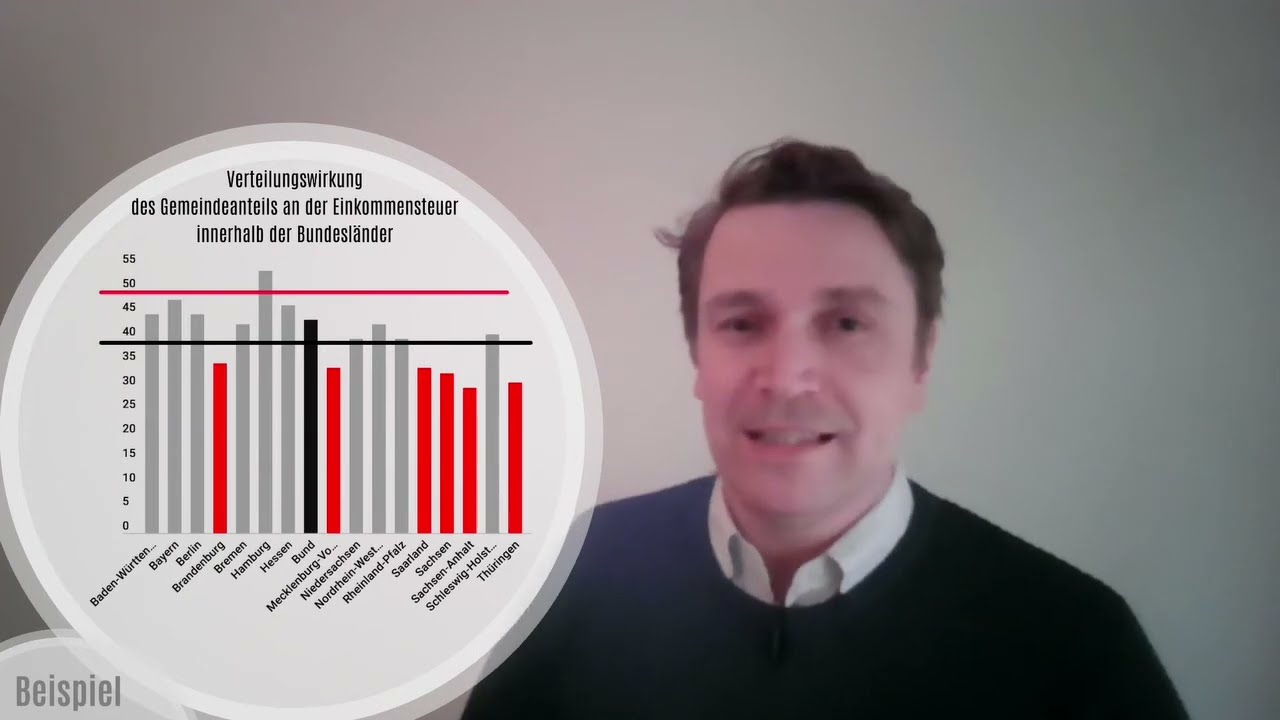 Gemeindeanteil an der Einkommensteuer - Gleichwertige Lebensverh&auml;ltnisse #Ungleichland Deutschland