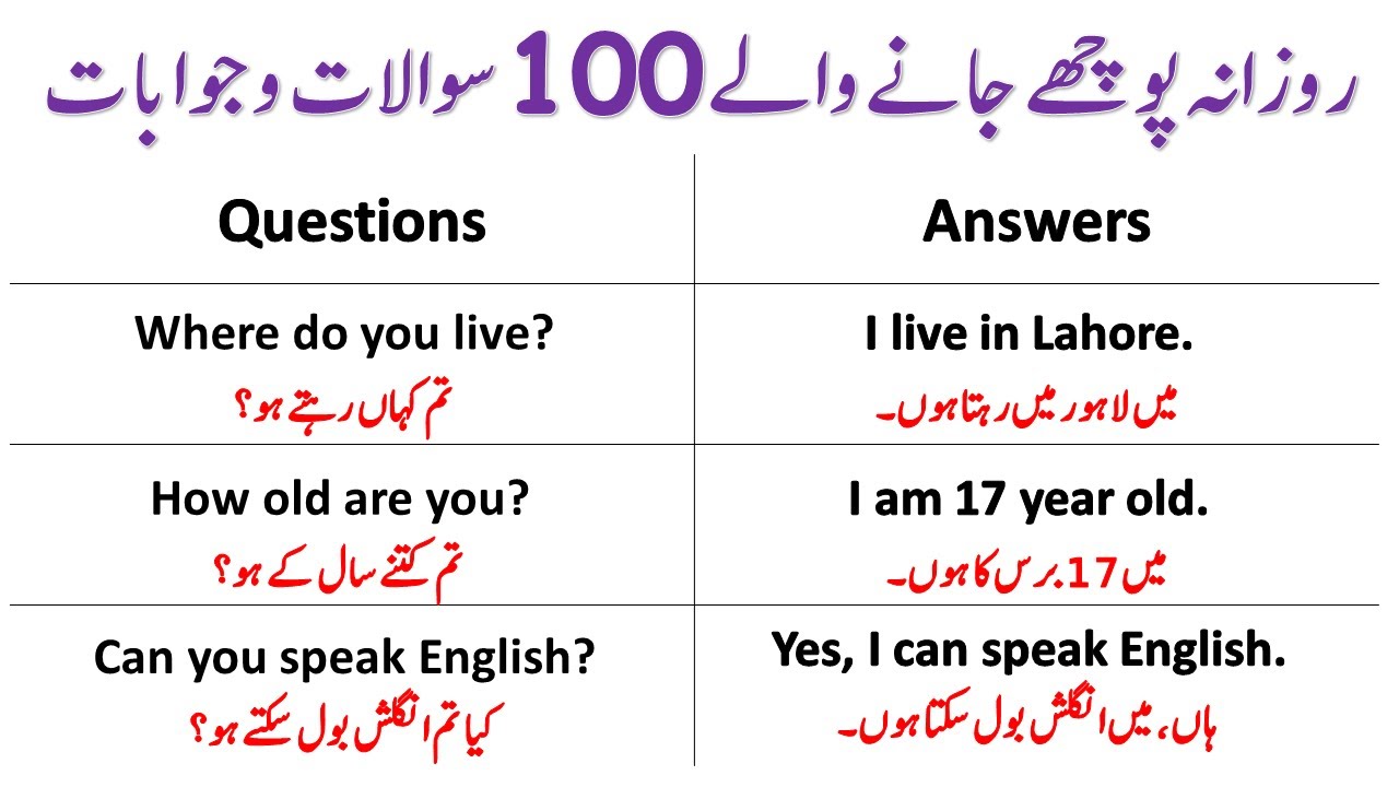 100 Questions and Answers for Speaking English with Urdu Explanation | Vocabineer