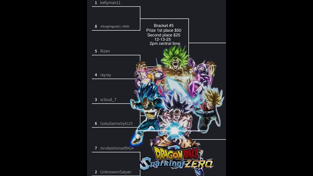 New Tournament On The Way! #bracket5 #sparkingzero #dragonball