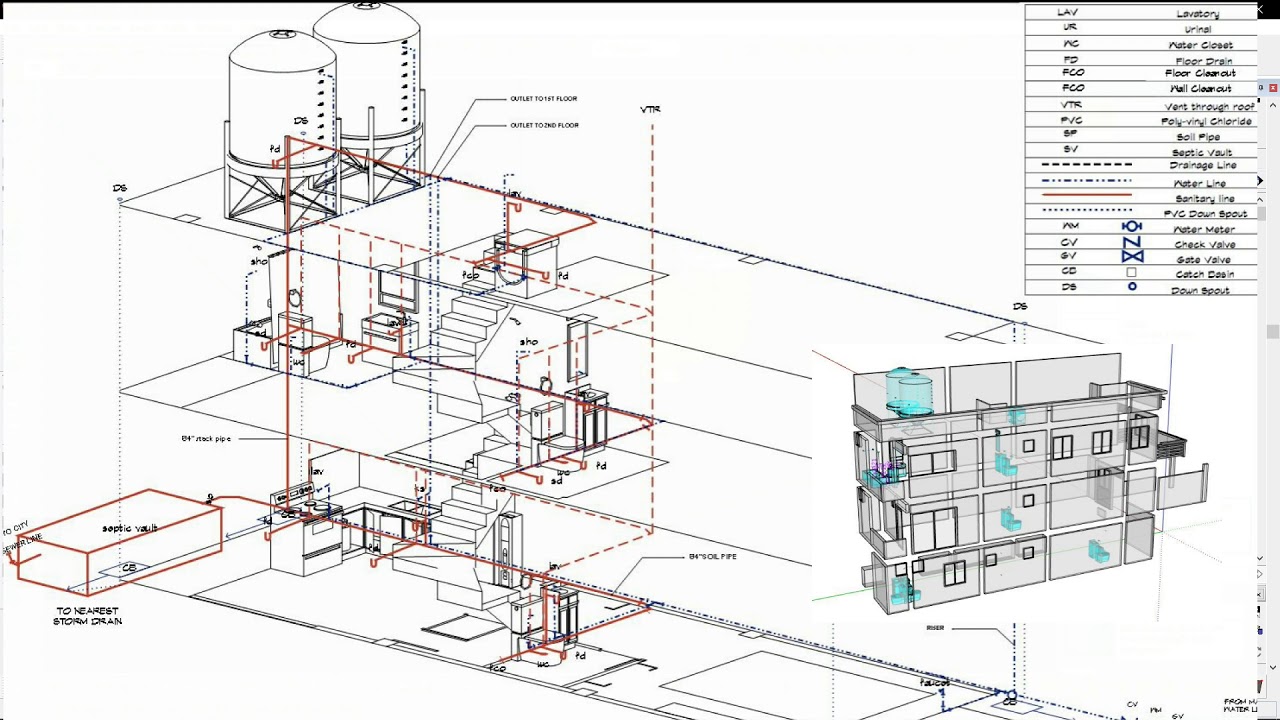 Sketchup BIM 2 - Three Plumbing Workflows for Construction Drawings