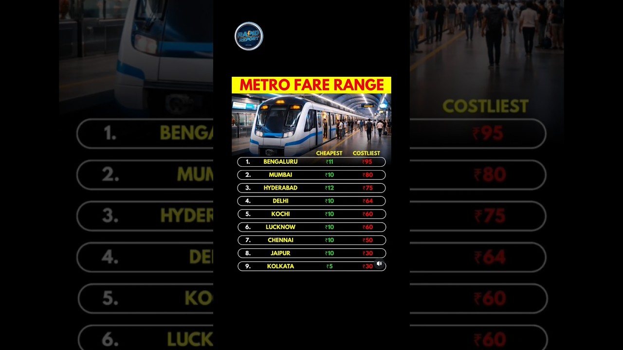 METRO FARE RANGE !💥😵 #viral #trendingvideo #shortvideo