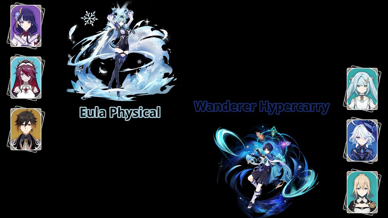 Genshin Impact 4.4 Abyss - Eula Physical / Wanderer Hypercarry