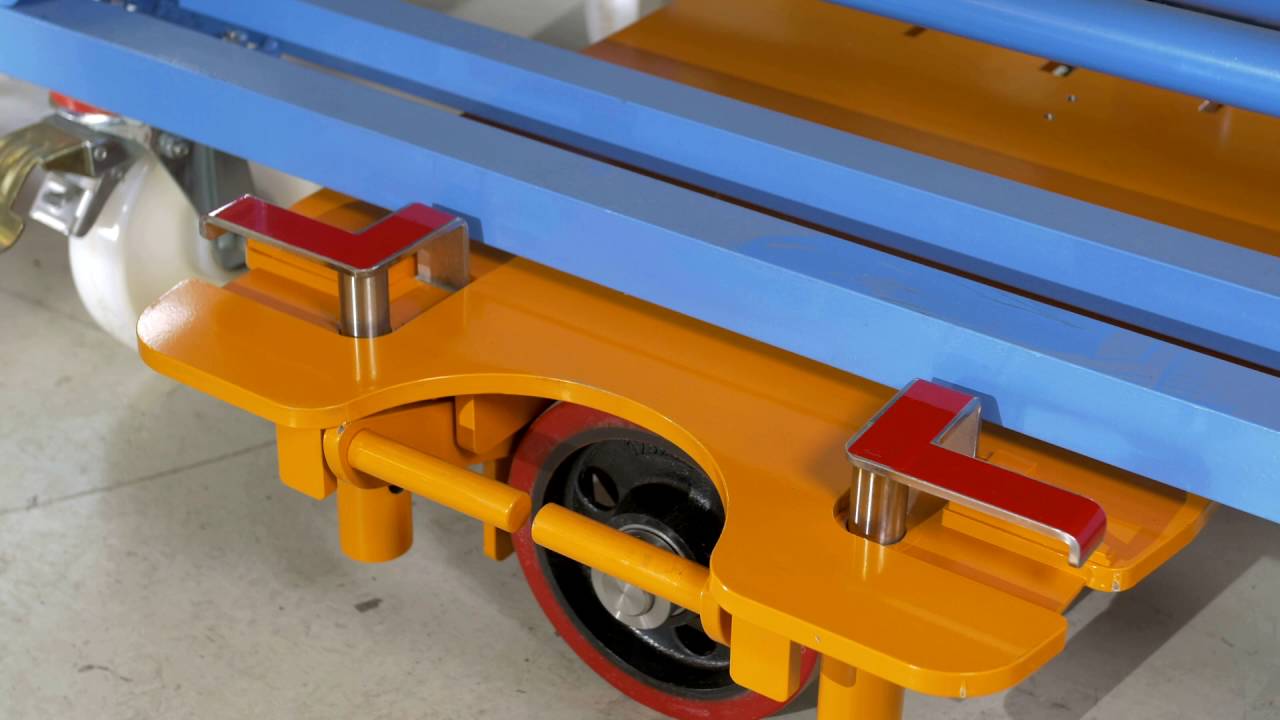 Still LiftRunner® E-Frames double and single feeding