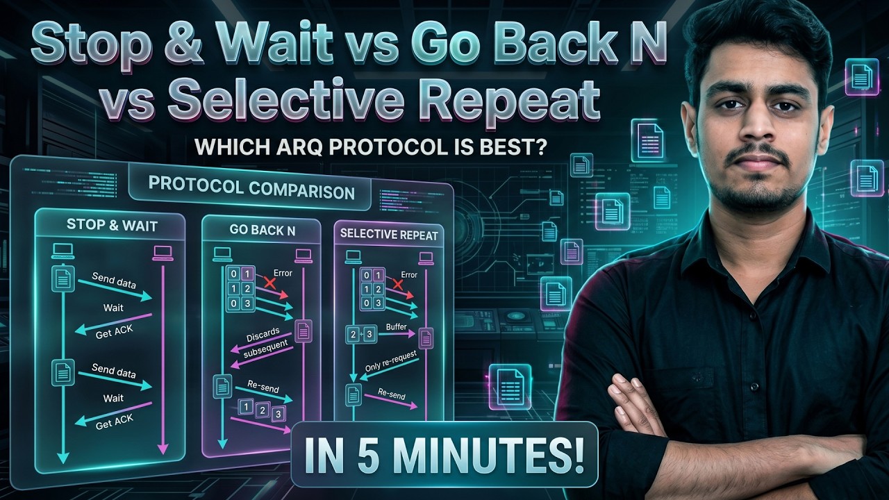 27. Stop & Wait vs Go Back N vs Selective Repeat | 5 Minute Revision | Computer Networks